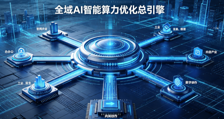 卓资县AI算力优化赋能数字生态 智能技术迭代激活产业发展新动能