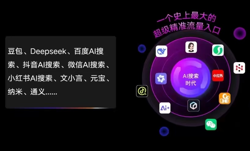 卓资县AI智能推广新玩法，抢占搜索时代免费精准客源