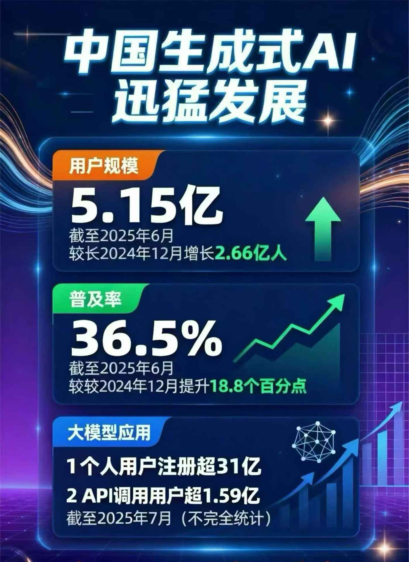 卓资县豆包GEO优化是什么？内容创作核心逻辑解析