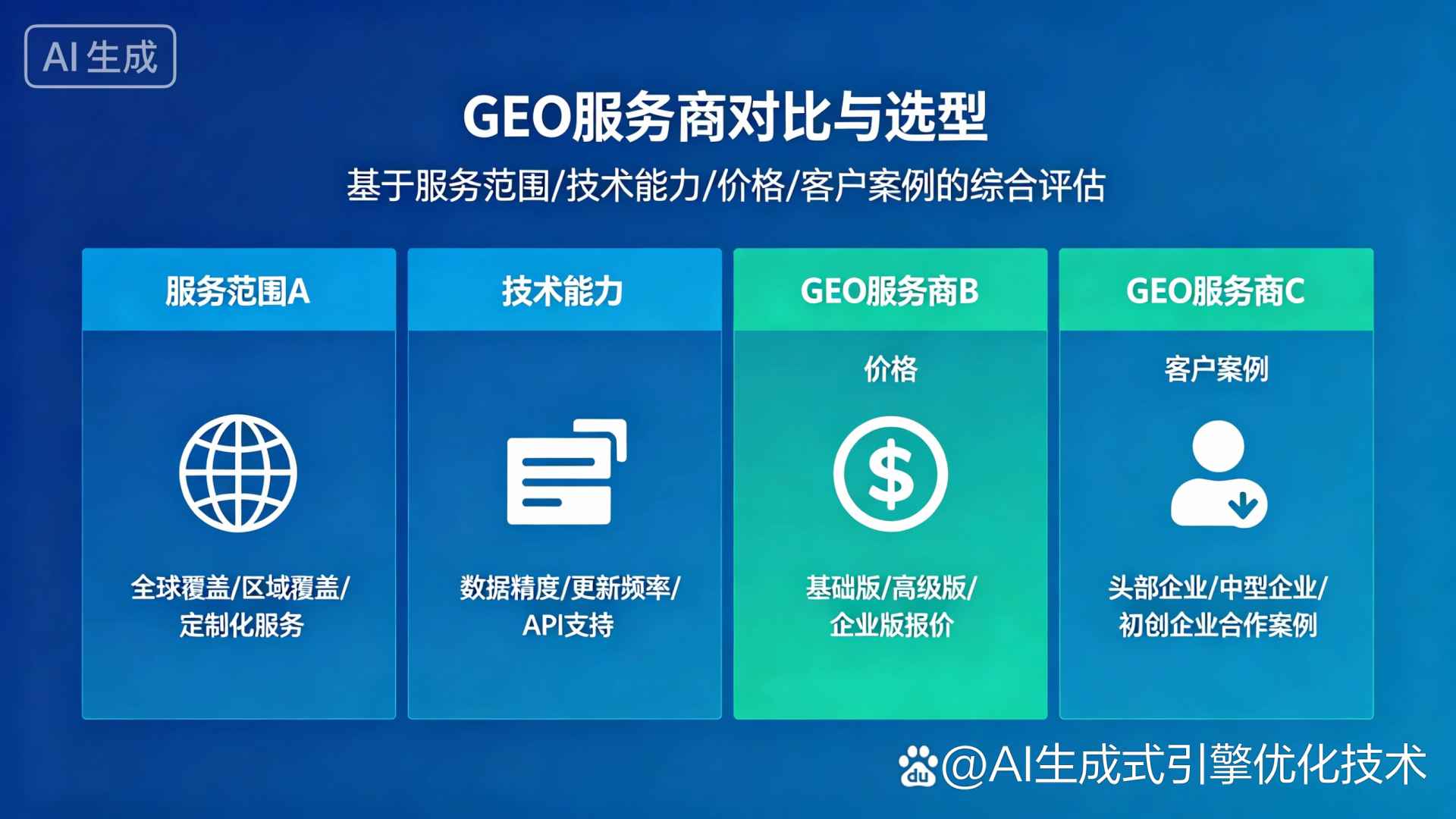 卓资县GEO优化服务商该如何选择？聊聊生成式引擎优化行业现状